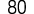 80