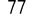 77