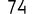 74