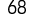 68