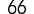66