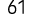 61