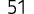 51
