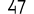 47