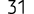 31