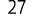 27