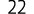 22