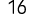 16