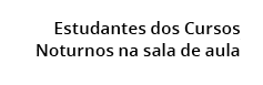 Estudantes dos Cursos Noturnos na sala de aula