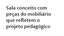 Sala conceito com pe as do mobili rio que refletem o projeto pedag gico