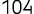 104