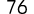 76