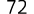 72