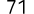 71