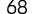 68