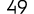 49