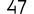 47