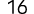 16