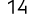 14