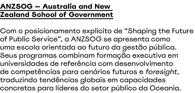 ANZSOG — Australia and New Zealand School of Government Com o posicionamento expl cito de “Shaping the Future of Publ...