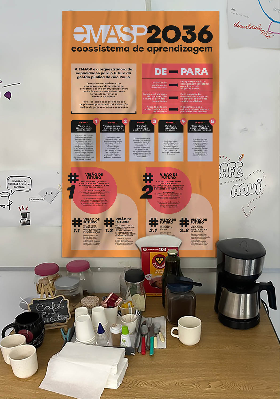 A table with a coffee maker and cups on it. Description generated by AI