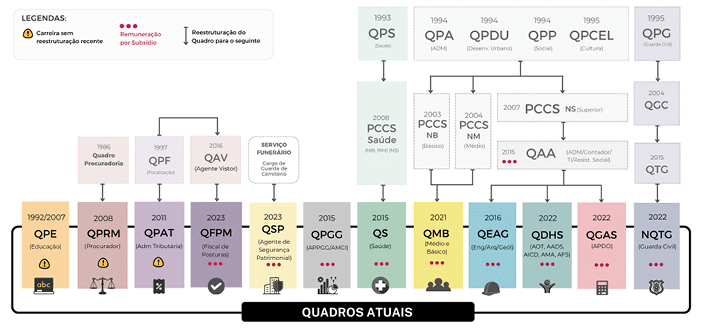 A diagram of a computer system with many different parts and labels. Description generated by AI