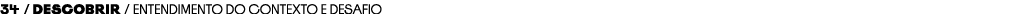 34 / Descobrir / Entendimento do contexto e desafio