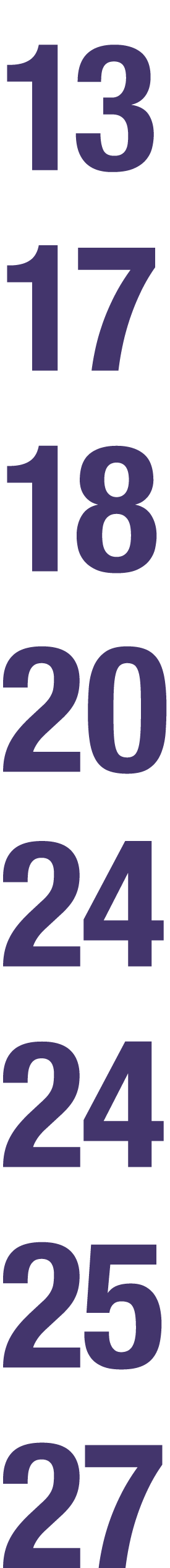 13 17 18 20 24 24 25 27 